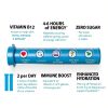 Zipfizz Energy Drink Powder-3